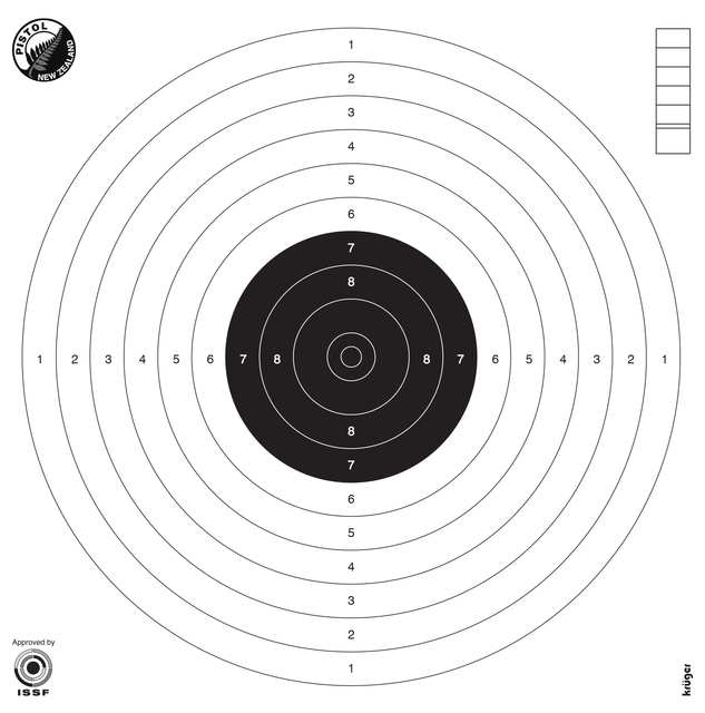 KRUGER/RIKA ISSF 10M Air Pistol (European)